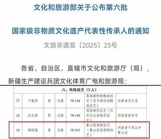 河南教育宣传网》：bevictor伟德官网经理梅国建入选国家级非物质文化遗产代表性传承人
